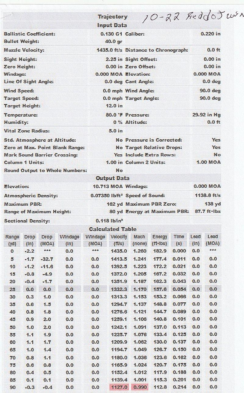 1022 ballistic win hyperv.jpg