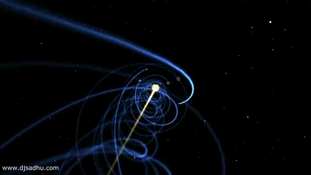 xhelical_solar_system.gif,qx=5.pagespeed.ic.w6Xb4IDah9.gif