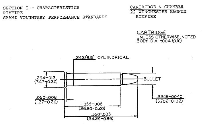 22 Winchester Magnum Rimfire SAAMI Dimensions.jpg