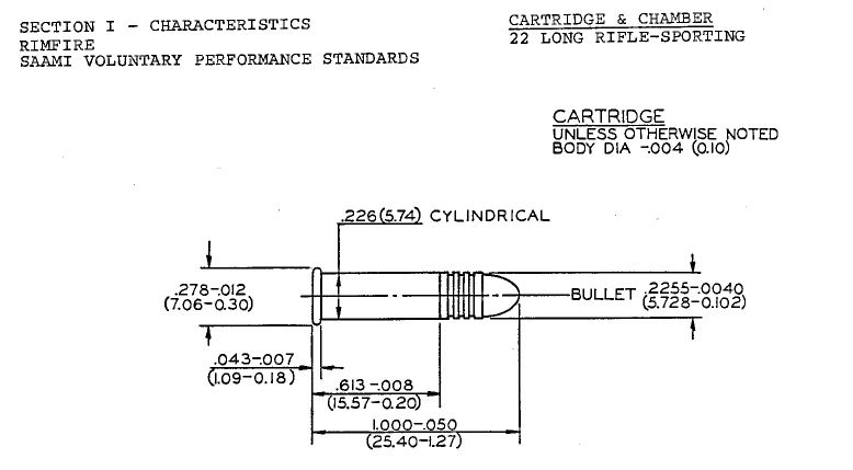 22 Long Rifle Rimfire SAAMI Dimensions.JPG