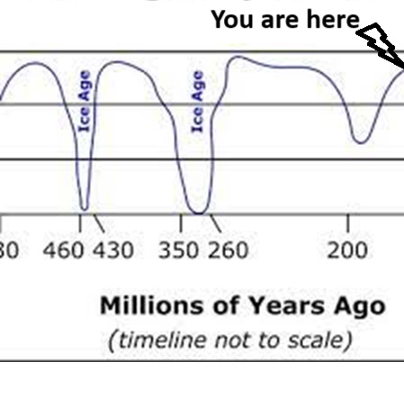 ice age.jpg