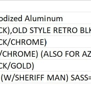 Medallion SKUs.jpg
