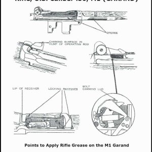 m-1 grease points.jpg