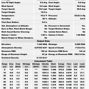 RPR Hornady wmr 45gr ballistics.jpg